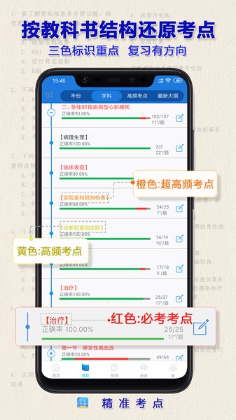 执业医师真题  v2.5.0图1