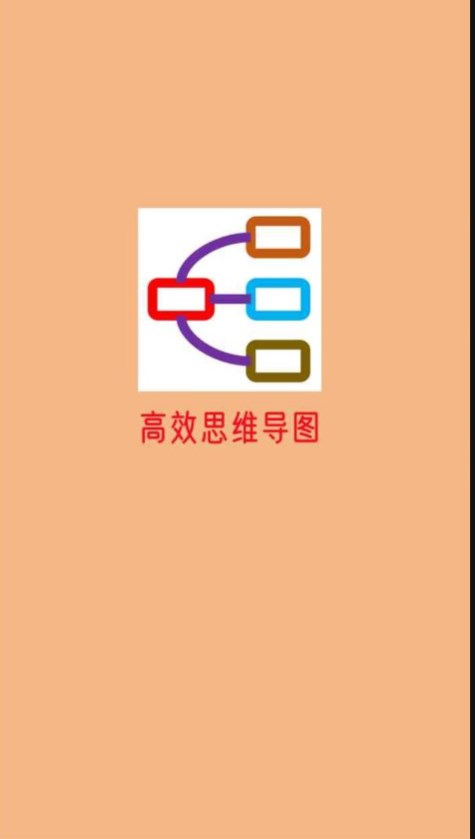 高效思维导图2023  v23.3.12图2