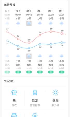 天气预报查询