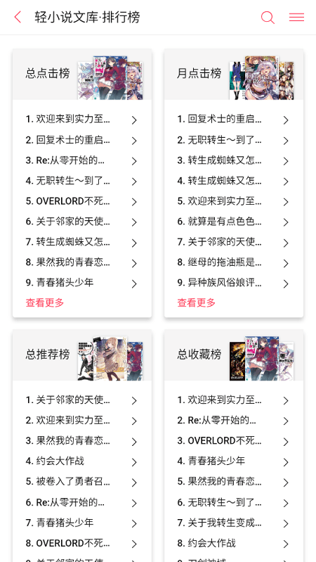 哔哩轻小说app  v3.2.2图2