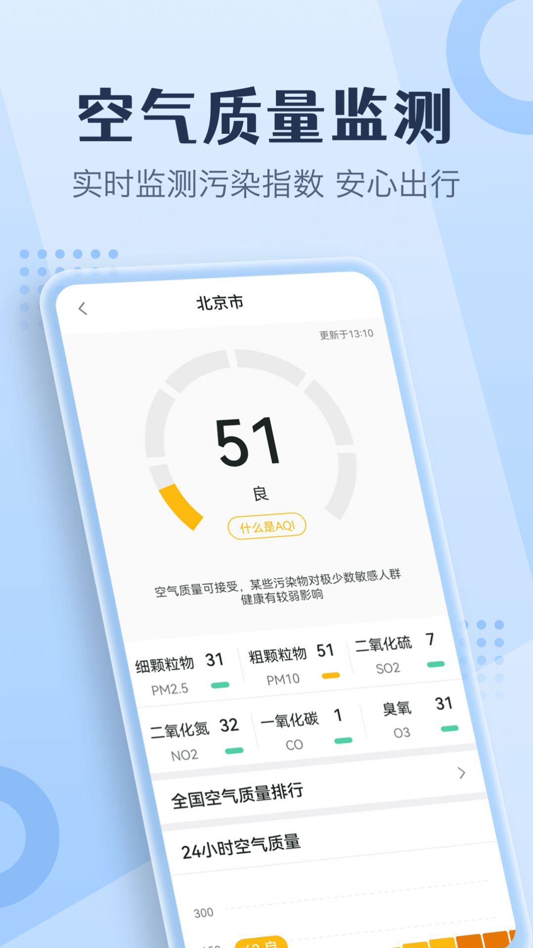 喜乐天气  v1.0.3图2