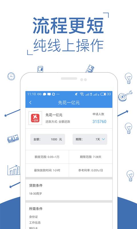 美借贷款免费版  v1.2.0图1