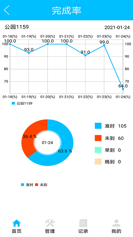 AI巡  v1.0.1图3