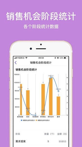 企客宝  v1.55图3