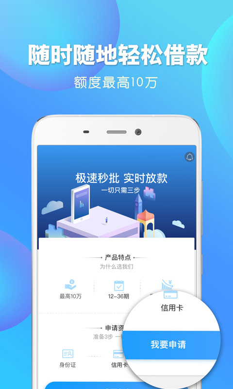 钱进袋借款  v2.0.3图3