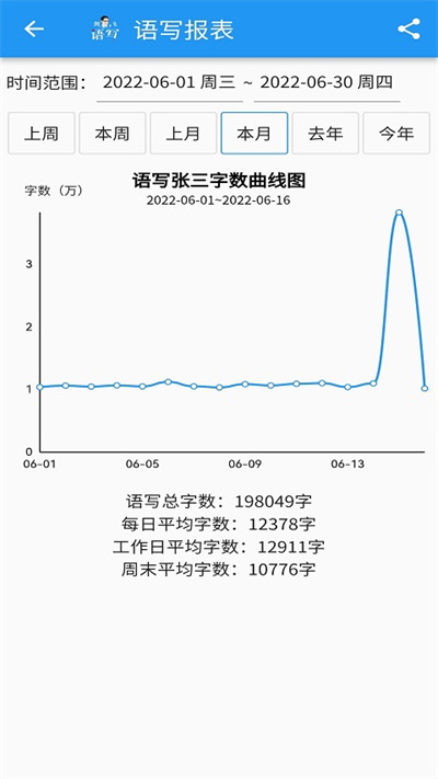 语写写作2024  v2.0.7图2