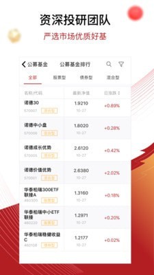 鼎信汇金app