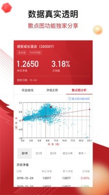 鼎信汇金app  v5.0.8图3