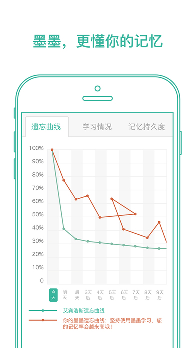 墨墨背单词app破解版2022  v1.0.0图2