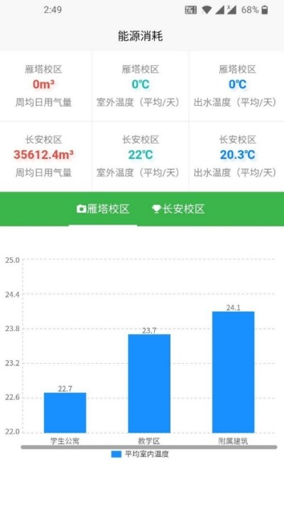 供暖节能监控  v2.0图2