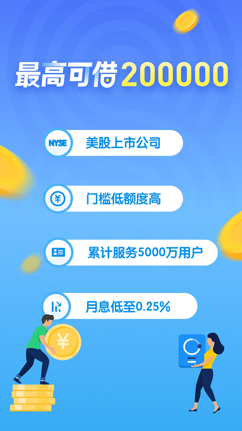 微贷借款app官网  v3.6.7图2