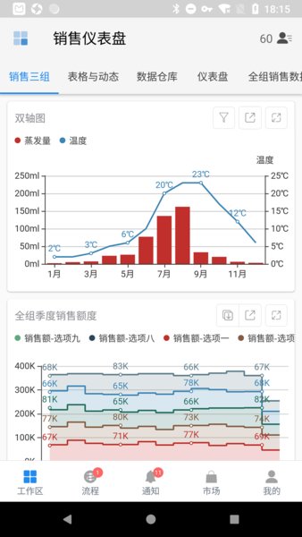 伙伴云表格