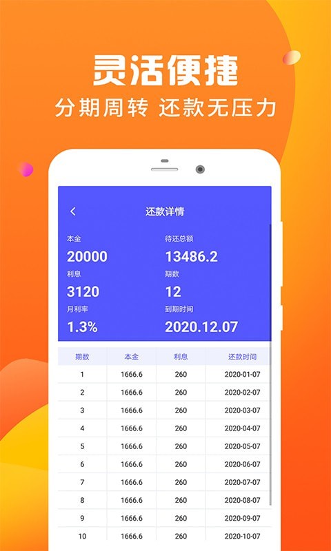 桔子借钱分期app  v2.2.6图2