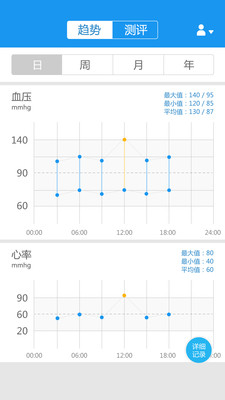 健康指环  v2.0.1.020171207图4