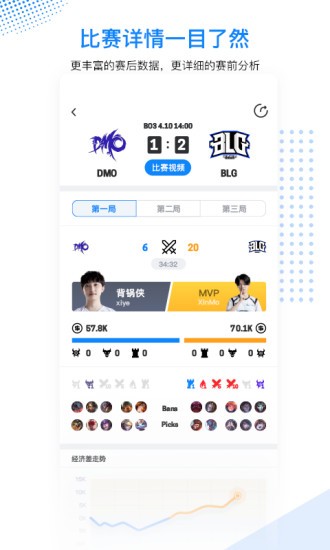 毒奶电竞app  v1.0.0图1