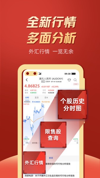 东莞证券掌证宝手机版  v5.3.2图3