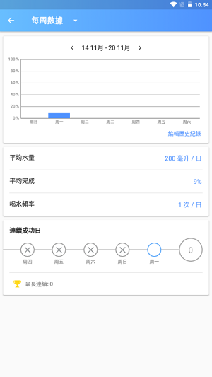 凯发  v3.3图3