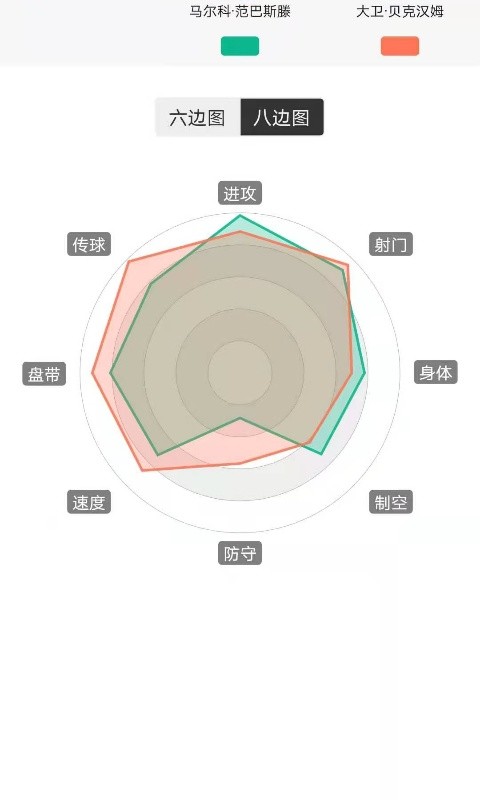 大众评球最新版本下载  v0.0.1图3