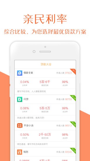 吉星高照贷款  v2.0图1