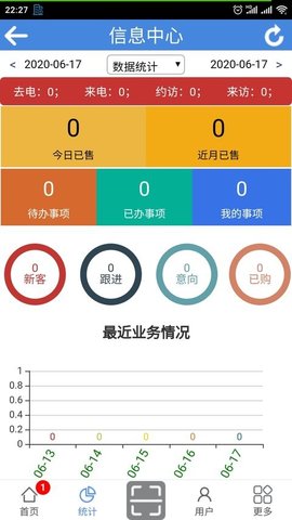 售楼助手  v3.6图2