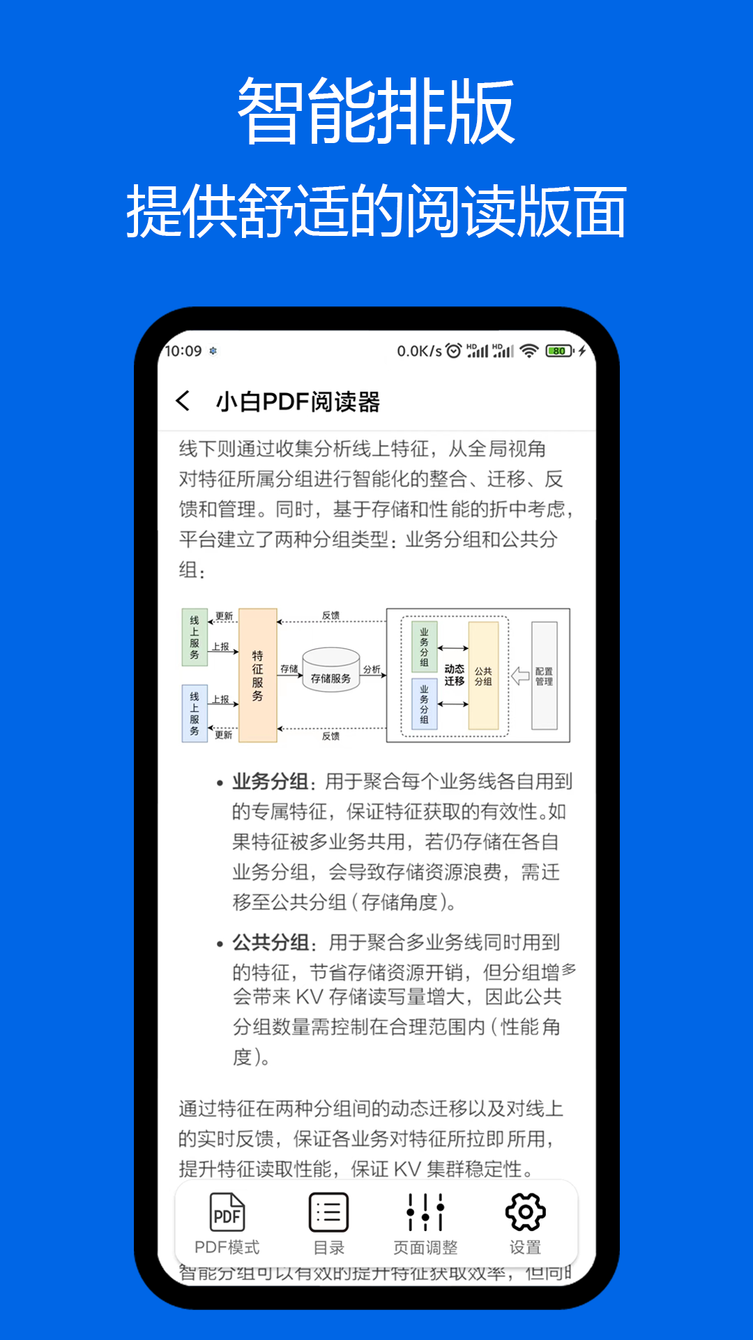 小白pdf阅读器最新版下载安装  v1.01图2