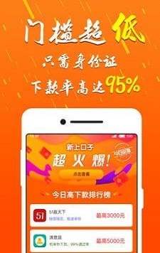 诸葛贷款app