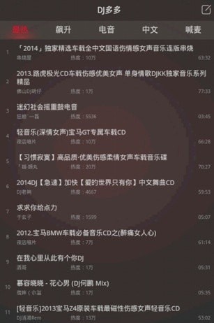 Dj音乐2022年串烧  v1.0图1