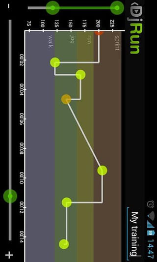 跑步音乐步频150