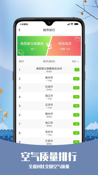 天气预告  v7.8.1图1