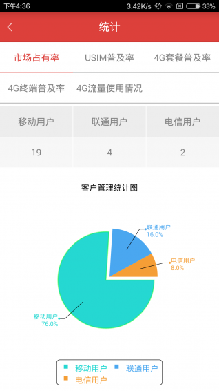 广州移动微店  v1.0图3