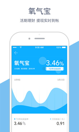 节气猫贷款app  v1.1.1图2