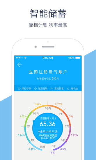 节气猫贷款app  v1.1.1图3