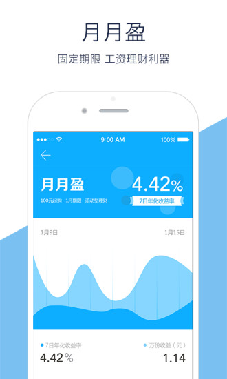 节气猫贷款app