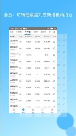 集思录app手机版下载可转债