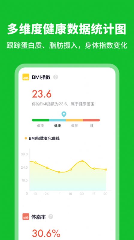 减肥减脂热量计算  v2.20801.4图1