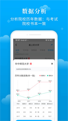 蝶变志愿高考填报  v3.0.9图1