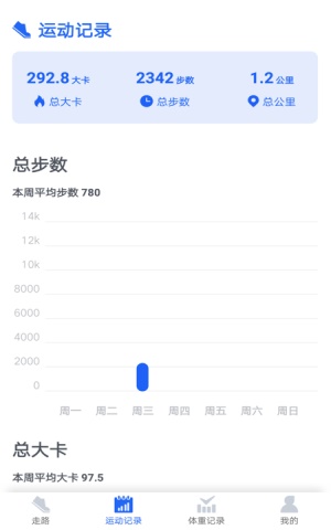 阳光计步app下载苹果版官网安装  v1.5.1图1