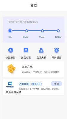 闪借分期app下载安装苹果  v2.0图1
