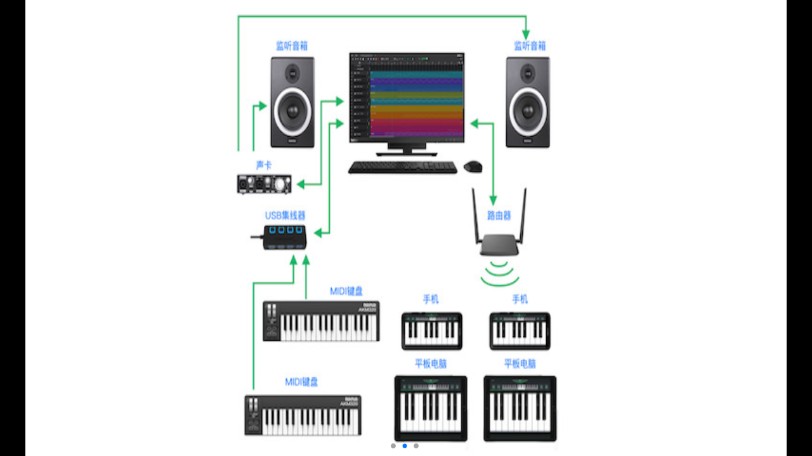 SoundBug  v1.0图1