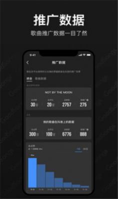 goodsongs官网  v1.0.0图2