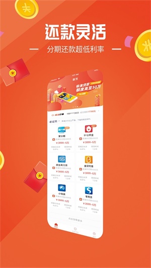 金橘子贷款系列口子