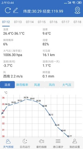 钓鱼天气  v3.7图2