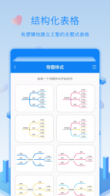 逻辑思维导图  v3.5.0图3