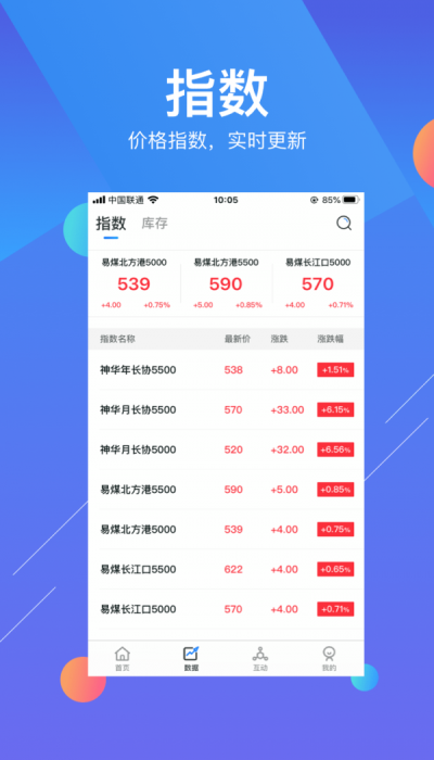 易煤资讯最新版本下载安装官网  v1.0图2