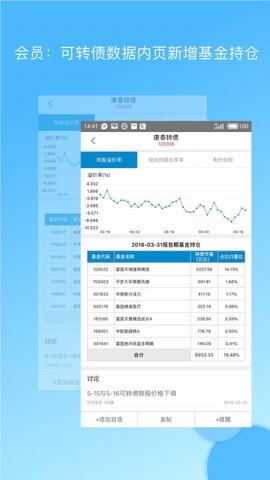 集思录apk  v5.6.0图3