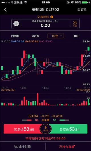 闪电期货  v1.1.6图1