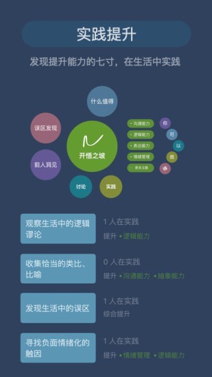 开悟之坡  v1.0.1图3