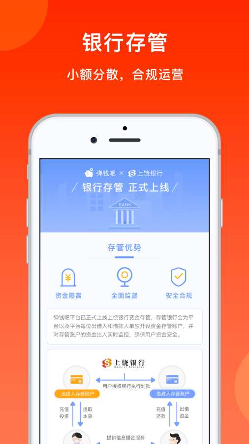 弹钱吧app贷款下载安装苹果版  v2.3.0图2