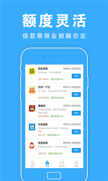 有鱼借款手机版  v5.1.0图1