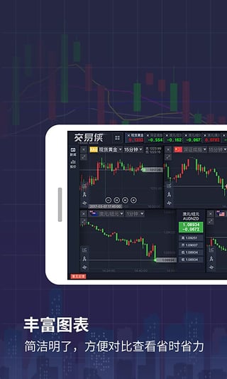 交易侠  v1.0图1